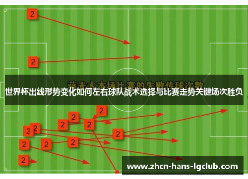 世界杯出线形势变化如何左右球队战术选择与比赛走势关键场次胜负