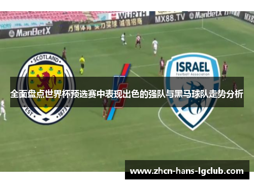 全面盘点世界杯预选赛中表现出色的强队与黑马球队走势分析