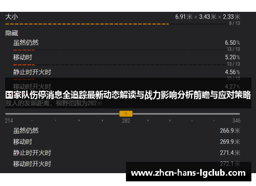 国家队伤停消息全追踪最新动态解读与战力影响分析前瞻与应对策略