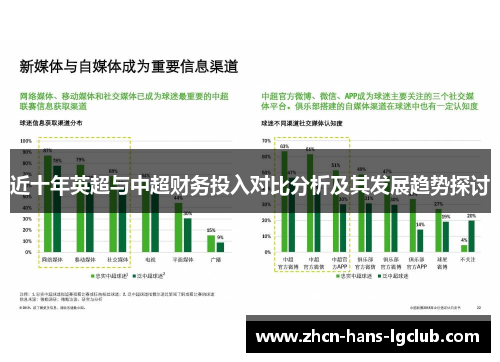 近十年英超与中超财务投入对比分析及其发展趋势探讨